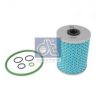 DT 1.35100 Filter Set